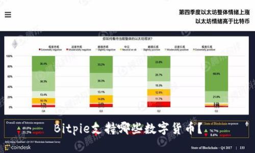 Bitpie支持哪些数字货币？
