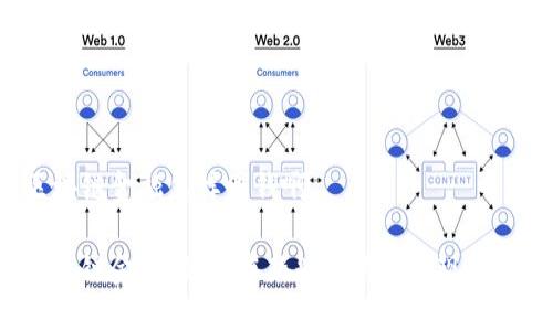 区块链金融怎样赚钱啊

区块链金融：如何在新兴领域中实现盈利？