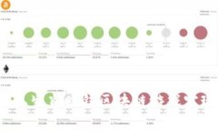 如何通过十二生肖赚钱区块链游戏实现财富增长