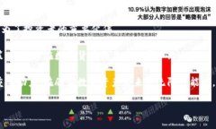  比特派钱包汇率查询：如何快速掌握数字货币的