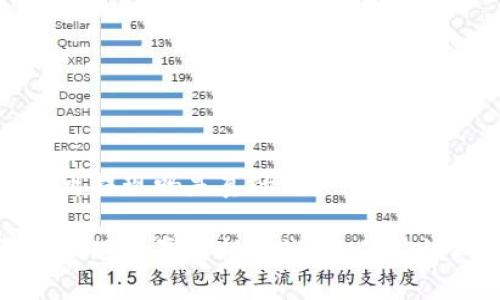 区块链游戏可提现吗是真的吗？

区块链游戏提现的真实性与潜力：你应该知道的事情