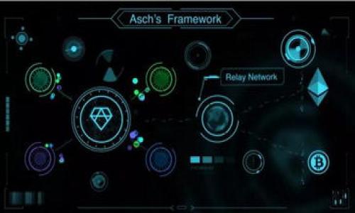 比特派呗盗找回，在这里我将为您展开详细的介绍。在数字货币时代，资产的安全一直是人们关注的焦点之一，尤其是像比特币这样的加密资产。近年来，随着越来越多的人参与到加密货币的投资中，盗窃事件也时常发生。如何找回被盗的资金，成为了许多投资者心头的难题。接下来，我们将深入探讨这个话题，帮助您更好地了解如何在遇到比特币等数字货币资产被盗时寻求解决方案。

比特派这个名称绝对不陌生，它是一个广受欢迎的数字货币钱包，尤其是在中国市场，使用的人数不胜数。但正是因为它的广泛使用，黑客和犯罪分子也对其产生了浓厚的兴趣。许多用户在享受比特派带来的便利的同时，也可能面临资产被盗的风险。

数字货币资产如何被盗？

说到比特派的被盗，不少用户都觉得这事儿像是电影里的情节，似乎离自己很遥远。然而，现实中它就发生在我们身边。您可能在想，究竟是什么导致了这些盗窃事件呢？这里面其实有几个主要原因。

首先，黑客攻击是最常见的一种手段。他们可能通过各种技术手段，侵入用户的账户，获取其私钥或者控制钱包。如果您没有妥善保管好自己的私钥，或者使用了不安全的网络环境，那么就很容易成为黑客的目标。

其次，钓鱼网站也是一种常见的欺诈方式。许多不法分子会搭建与比特派钱包极为相似的网站，诱导用户输入个人信息和密码。一旦上当，资金很可能会瞬间被转走。因此，在输入任何个人信息前，请务必仔细核对网站的真实地址。

最后，社交工程学也是不可忽视的部分。骗子利用用户的信任，通过社交网络等途径获取用户的信息，进而实施盗窃。因此，我们在与陌生人交流时，要保持警惕，不随便分享自己的账户信息。

被盗后该如何处理？

如果您不幸成为被盗者，首先不要惊慌。虽然资产被盗确实让人心痛，但根据情况的不同，有时候还是有可能找回的。

第一步就是立刻更改您的比特派和其他相关账户的密码。黑客可能通过获取密码继续进行下去，因此，第一时间更改密码是防止更大损失的必要措施。

第二步，您可以尝试通过比特派的客服或者支持团队进行联系，报告您的资产被盗。虽然他们未必能保证追回所有资产，但他们可以为您提供一些专业的建议，并记录下您的情况，以备后续调查之用。

有关部门的报警也是非常必要的。虽然在数字货币领域，追回资金的难度极大，但报警仍然是有助于进行进一步调查的。提供您所掌握的所有信息，包括交易记录、涉及的账户等，会对调查有所帮助。

追回比特派被盗资产的途径

恢复被盗资产的途径多种多样，但并不是所有的方法都能够得到理想的结果。下面我们将介绍一些常用的方法。

首先，利用区块链技术是追踪被盗资产的一种有效方法。如果您的资金被转到某个具体的地址，区块链上是可以查到的。您可以通过区块链浏览器查找转账记录，看看资金的去向。而这些信息可以为警方或相关机构提供线索，助于调查进展。

其次，社交媒体和论坛的力量不容忽视。如果您在某个大型的数字货币社区中，发送求助信息可能会吸引到更多人的注意，甚至有人可能会提供新的线索或帮助。现在的社交网络非常发达，通过分享您的经历，您可能会找到其他受害者，一起合作解决问题。

最后，您还可以寻找专业的加密资产恢复公司。这些公司通常拥有丰富的经验和技术，能够为您提供意见并帮助您追踪被盗的资金。不过，选择这类公司需要一定的谨慎，确保选择的是信誉良好的服务提供商。

如何预防比特币和数字资产被盗？

为了避免成为下一位受害者，预防工作显得尤为重要。这里有几个建议可以帮助您更好地保护自己的数字资产。

第一，务必保护好您的私钥和钱包信息。私钥是您所有资金的钥匙，一旦泄露，就可能导致资产被盗。因此，建议将其保存在离线的安全位置，避免进行不安全的在线操作。

第二，保持软件的更新。无论是您的比特派钱包，还是您的设备，确保及时更新软件版本。开发者会经常发布修复补丁，修补可能存在的安全漏洞。

第三，使用强密码及双重认证。保护账户的第一道防线就是密码。如果可能，选择复杂且不易破解的密码，并启用双重认证功能，进一步提高账户的安全性。

最后，定期检查账户动向。保持对账户活动的关注，可以及时发现异常交易。如果发现不明的交易，立即采取措施，并联系平台进行核实。越早发现问题，解决的希望也就越大。

结语

比特币和数字资产的安全问题无疑是一个复杂而又严峻的挑战。了解其被盗的原因和处理方式是每位投资者的必修课。在不断学习和提高自身防范意识的过程中，您将能够更好地保护自己的资产，并在关键时刻采取正确的措施。如果不幸遭遇被盗情况，保持冷静，及时查找解决方案，往往能为您提供更多的机会。

无论是数字资产的购买还是投资，做好安全防范都至关重要。希望本文的分析能够为您带来一定的帮助，让您在数字货币的世界中，不再为盗窃事件而烦恼。

比特派, 被盗, 找回, 数字货币, 安全防范/guanjianci 

比特派呗盗找回，希望对您有所帮助！