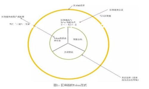 比特派安卓版最新下载是一款面向数字货币爱好者的重要应用。随着加密货币的迅速发展，许多人都在寻找一个安全、便捷的方式来管理他们的比特币和其他加密资产。比特派作为一款专业的钱包应用，为用户提供了多方面的服务，而下载最新的安卓版则是确保你能够享受到最佳体验的重要一步。接下来，我们将深入探讨比特派安卓版最新下载的相关信息，帮助你更好地理解这款应用。

比特派钱包的核心功能

安全性如何保障？
首先，安全性无疑是用户最关心的问题之一。比特派采用了多重安全技术，确保用户的资产安全。在比特派的最新版中，采用了最新的加密技术，确保你的钱包信息不会被窃取。而且，用户可以自行设置密码和二次验证，进一步提高了安全系数。

用户体验如何？
比特派安卓版的界面设计非常友好，即使是刚接触加密货币的新手也能轻松上手。应用内的操作简单易懂，图标清晰，帮助用户快速找到自己所需的功能。不管你是想进行资产交易、查询价格，还是管理你的投资组合，所有功能都在指尖可及。

支持哪些数字货币？
作为一款先进的钱包应用，比特派不仅支持主流的比特币，还支持以太坊、莱特币、Ripple等多种数字货币。这意味着用户能够在一个平台上管理多种资产，这对于那些投资组合多元化的用户来说，是一个非常便利的功能。

更新频率如何？
在快速变化的加密市场中，及时更新是必不可少的。比特派开发团队非常重视版本的更新，定期提供新的功能和安全补丁。通过下载最新的安卓版，用户可以第一时间体验到最新的技术和功能，提升使用体验。

如何下载最新版本？
要下载比特派的最新安卓版，用户只需前往应用市场，如Google Play或官方网站进行下载。注意，尽量选择官方渠道，以确保下载的版本是安全和可靠的。在下载安装过程中，注意授权设置，确保你的设备安全不被妥协。

使用比特派的优势

实时价格更新
比特派提供实时价格更新功能，这对于投资者来说尤为重要。通过应用，你可以随时随地获取最新的市场价格，以及各种数字货币的动态。这使得用户能够做出快速反应，把握投资机会。

丰富的社区资源
除了功能以外，比特派还拥有一个活跃的社区。在这个社区中，用户可以交流、分享经验，甚至是互相学习最新的投资技巧。参与这个社区，不仅能够增强使用体验，还能扩大你在数字货币领域的网络。

个性化设置
比特派还提供个性化设置，让用户可以根据自己的需求来调整应用的界面和功能。例如，你可以更改主题颜色、设定快捷方式，让应用更符合你的使用习惯，增加使用的愉悦感。

常见问题解答
当然，在使用过程中，难免会遇到各种问题。比特派在应用内设置了FAQ功能，用户可以快速找到解决方案。不管是关于账户的管理，还是关于交易的疑惑，大多数问题都有答案，从而节省了用户大量的时间和精力。

总结：比特派的理想选择

持续学习是成功的关键
在这个快速变化的领域，持续学习和适应新技术是至关重要的。比特派不仅仅是一个钱包，它为你提供了一个学习的平台。在这里，你不仅可以管理自己的资产，还可以参与到更广泛的数字货币讨论中，增强你的市场判断能力。

安全与便捷的完美结合
总的来说，比特派安卓版凭借其强大的功能、用户友好的界面，以及高度的安全性，成为了许多数字货币投资者的首选。无论你是刚刚踏入加密货币领域的新人，还是经验丰富的投资者，它都能够满足你的需要。

实践，才是验证知识的最好方式
最后，作为数字货币投资的一部分，不妨亲自体验一下比特派的功能。下载最新的安卓版，亲身感受它的便利与安全。通过实践，你将更能了解这款应用能为你带来的具体价值。

相关关键词: 比特派, 安卓版, 下载, 数字货币, 钱包

通过以上信息，希望能够帮助你深入理解比特派安卓版最新下载的相关内容。如果你有兴趣，不妨动手试试，相信你会喜欢这款让人耳目一新的数字货币钱包应用。