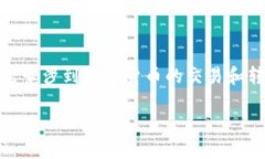 特派的U可以转到币安吗这个问题牵涉到数字货币