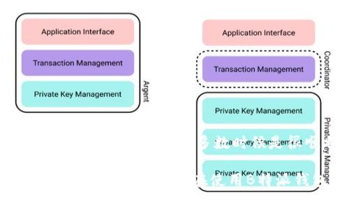 bianji为什么我的B特派钱包不能购买？这背后有什么原因？/bianji

B特派钱包, 购买问题, 钱包使用技巧, 数字资产, 交易安全/guanjianci

引言：数字钱包的日常使用问题

随着数字货币的兴起，越来越多的人开始尝试使用各种数字钱包来管理自己的资产。B特派钱包作为其中一种，因其便利性和安全性受到不少用户的青睐。然而，最近却有不少用户反映遇到了无法购买数字资产的情况。这到底是怎么回事呢？

一、B特派钱包基本概述

首先，让我们聊聊B特派钱包是什么。它是一种方便的数字资产存储工具，使用户能够安全地存储、转账和交易各种数字货币。操作界面简洁，用户友好，适合新手和老手。不过，正因为它的普及，碰到问题时就显得尤为紧迫。

二、无法购买的可能原因

那么，为什么有用户会遇到无法在B特派钱包上购买数字资产的情况呢？这里我们可以从几个方面探讨一下。

h41. 账户状态问题/h4

通常情况下，钱包的使用权限与用户的账户状态密切相关。如果你的账户因某种原因被冻结或者处于限制状态，购买功能自然会受到影响。在这种情况下，建议你联系客服确认账户状态，确保一切正常。

h42. 网络连接问题/h4

钱币交易依赖于网络的稳定性。如果你所在的网络不稳定，或者信号较差，也可能导致购买失败。试着换个网络环境，看看问题是否得到解决。在公共Wifi上进行交易时，务必要注意安全风险哦！

h43. 余额不足/h4

这看似是个简单的问题，然而却往往被用户忽视。在尝试购买之前，请确保你的B特派钱包中有足够的余额来进行交易。不仅仅是余额，手续费也要记得计算进去！

h44. 购买限制或政策更新/h4

某些平台会对用户的购买行为设定限制，或者在政策上做出调整。如果你近期注册的账户，可能会受到一些限制。此外，定期关注官方公告，以确保你了解最新的购买政策。

h45. 技术故障或维护/h4

有时钱币交易平台会进行系统维护或者发生技术故障，这些因素也会影响你的购买行为。在这种情况下，你可以稍等一段时间，再次尝试购买，一般服务提供商会在维护后很快恢复正常！

三、解决方案

既然问题可能有那么多来源，我们该如何找到合适的解决方案呢？

h41. 确认账户状态/h4

首先，检查你的账户是否正常。在账户设置中查看是否有任何提示，比如冻结、认证未完成等信息。如果发现问题，及时联系客服处理。

h42. 检查网络连接/h4

测试一下你的网络连接是否稳定，尝试切换到一个更好的环境，甚至可以试试重启路由器，看看能否解决问题。

h43. 余额核对/h4

确认你的钱包中是否有足够的余额来完成购买。如果余额不足，记得及时充值！

h44. 了解政策变动/h4

定期查阅相关信息，了解B特派钱包的政策变动，以免因为不熟悉规则而导致交易失败。有时候，查看社区论坛或者社交媒体能帮助你获取最新的动态。

h45. 反馈技术问题/h4

如果你严重怀疑是技术问题，请联系客户支持反馈情况。提供详细信息，会帮助他们更好地诊断问题，并尽快恢复服务。

四、预防常见问题的技巧

既然已经探讨了遇到问题的应对措施，接下来我们来讨论一下如何更好地使用B特派钱包，以避免这些常见问题的发生。

h41. 定期检查账户和交易记录/h4

建议不定时地检查自己的账户状态和交易记录，确保没有异常活动，及时处理问题。

h42. 选择安全的网络环境/h4

在进行重要交易时，尽量选择安全、可靠的网络，最好是在个人的Wifi下进行交易，保护好你的资产。

h43. 逐步学习相关知识/h4

了解数字货币的基本知识和交易规则，提升自己的使用技能。网络上有许多课程和资料可以供新手学习，抓住机会不断进步。

h44. 保存好交易凭证/h4

每次完成交易后，记得保存好相关的凭证和截图，以便将来遇到问题时可以随时查阅。

结论：数字钱包的选择与使用

在今天这个数字资产不断发展的时代，选择一个合适的数字钱包非常重要。B特派钱包作为一个热门选择，其实在使用上大多数时候是很顺利的。而当遇到问题时，只要我们能够及时发现并处理，通常能够顺利地恢复使用。

总的来说，再复杂的问题都有解决的办法，而保持冷静和耐心则是解决问题的第一步。希望通过这篇文章，能够帮助到那些在使用B特派钱包时遇到困难的用户，让大家不再为购买问题而烦恼！