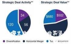 比特派护盾在哪里购买？了解购买渠道与注意事