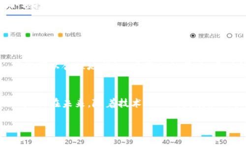 思考一个符合大众和的

  区块链虚拟地产游戏：为何它会成为未来的数字财富新风口？/  

相关关键词：
 guanjianci 区块链, 虚拟地产, 游戏, 数字资产, 投资/ guanjianci 

引言：数字世界的新蓝海
在我们的现实生活中，房地产一直是一个备受关注的话题。而如今，在数字世界中，区块链虚拟地产游戏正悄然崛起，成为一个令人瞩目的新风口。为什么这么多人对此趋之若鹜？这背后究竟隐藏着怎样的商机和潜力？作为一种新兴的数字资产形式，它正在吸引越来越多的玩家和投资者的关注。

区块链虚拟地产简介
区块链虚拟地产游戏，是指基于区块链技术构建的虚拟房地产交易平台。在这些游戏中，玩家可以购买、出售或交易数字土地、房屋等虚拟资产。与传统游戏不同的是，在这些游戏中，每一项资产的所有权都是基于区块链技术的，确保了透明性和唯一性。

通过区块链技术，玩家在游戏中获得的每一块虚拟地产都可以被视为数字资产，并且可以在游戏内外进行真正的交易。这种创新的方式打破了传统游戏的局限，让玩家不仅能享受游戏的乐趣，还能在其中获取收益。

为什么选择区块链虚拟地产游戏？
或许你会问：“玩游戏就能赚钱，这靠谱吗？”可以说，区块链虚拟地产游戏的出现吸引了大量的关注，正是因为它在多方面展现出了投资的潜力。以下几点或许能帮助你理解这一现象：

h41. 投资与盈利的双重体验/h4
在这些游戏中，玩家不仅仅是为了娱乐而参与，他们可以通过购买虚拟地产、出租建筑等方式来获取收益。例如，当你在游戏中拥有了一块热门的虚拟土地，其他玩家可能会愿意为其付款，进行交易或者租赁。因此，玩家既可以体验到建设和管理地产的乐趣，又能享受投资带来的收益，这种双重体验吸引了很多人。

h42. 区块链技术带来的安全性/h4
在这个信息化时代，数据安全显得尤为重要。区块链技术为虚拟地产的交易提供了强大的安全保障。所有的交易记录和资产信息都被记录在区块链上，任何人都无法篡改。这种透明且不可篡改的特性，让玩家在进行虚拟地产交易时，更加放心，减少了潜在的诈骗风险。

h43. 不断增长的市场需求/h4
随着人们对虚拟世界的接受度不断提高，越来越多的人开始关注虚拟地产市场。根据一些市场调查，虚拟地产的市场正在快速增长，形成了一种新的投资风潮。这使得投资区块链虚拟地产游戏不仅仅是一种趋势，也逐渐成为一种可行的商业模式。

参与虚拟地产游戏的入门指南
如果你也想尝试一下这种新兴的游戏方式，以下是一些简单的入门步骤，让你轻松上手：

h41. 选择合适的平台/h4
在开始之前，你需要选择一个合适的区块链虚拟地产游戏平台。在选择时，注意查看平台的信用度、用户评价，以及游戏内容。在一个安全且活跃的社区中交易，能够为你的投资提供更多保障。

h42. 创建钱包和账户/h4
大多数区块链游戏需要你创建一个数字钱包，以存储你的虚拟资产。这就像是你在现实生活中拥有的银行账户一样，确保你的资产安全。创建完钱包后，你还要在游戏平台上注册一个账户，以便参与游戏和交易。

h43. 学习游戏规则/h4
每款游戏的玩法和规则可能会有所不同，因此在进入游戏之前，尤其要仔细阅读相关的规则说明。了解清楚如何购买、出售以及管理你的虚拟地产，将帮助你在游戏中更顺利地前行。

h44. 小心投资，量入为出/h4
和任何投资一样，虚拟地产游戏也存在一定的风险。因此，在进行投资时，一定要量入为出，不要过度投入，以避免不必要的损失。建议从小额投资开始，慢慢了解市场情况，待熟悉之后再逐步增加投资。

区块链虚拟地产游戏的未来
随着科技的进步和意识形态的变化，区块链虚拟地产游戏的未来无疑是充满了希望的。越来越多的人开始重视这一领域，未来可能会涌现出越来越多的优秀项目。

与此同时，许多传统企业也开始注入资金，希望能在这个新兴市场中占得一席之地。这不仅推动了技术进步，也促使了更多创新的出现。我们可以合理地推测，在不久的将来，区块链虚拟地产游戏将会在数字经济中占据更加重要的位置。

结论：迎接数字财富的新时代
综上所述，区块链虚拟地产游戏以其独特的魅力，吸引着越来越多的玩家和投资者。这是一场技术与商业的结合，是一种全新的财富产出方式。在未来，随着技术的不断发展和用户接受度的提高，我们有理由相信，区块链虚拟地产游戏仍将继续扩展其影响力，带给我们更多的惊喜。

如果你也对这个领域感兴趣，不妨尝试一下。也许，在未来的某一天，这些虚拟地产将为你带来意想不到的财富！