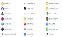 区块链金融是近年来金融科技领域的一个重要话