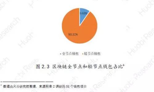区块链游戏的局限性：为何它们未能完全实现潜力？