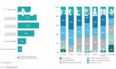   区块链游戏开发大佬是谁？揭秘行业领军人物与