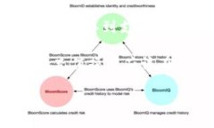 特派是一款受欢迎的金融应用，提供多样化的功