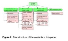 特派钱包是一个方便用户进行线上支付和资金管