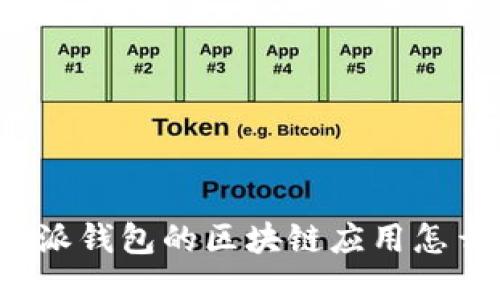 比特派钱包的区块链应用怎么样？