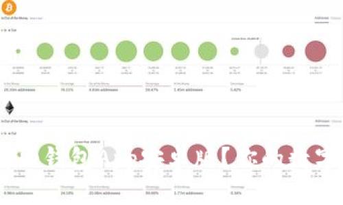 如何下载Bitpie钱包App安卓版？你的数字资产安全么？