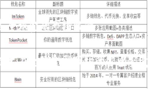 区块链占全球金融市场比例

区块链技术在全球金融市场的占比究竟有多大？