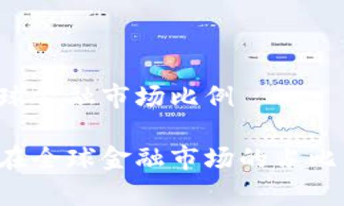 区块链占全球金融市场比例

区块链技术在全球金融市场的占比究竟有多大？