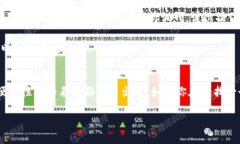比特派下载网站是一种流行的数字货币钱包和交