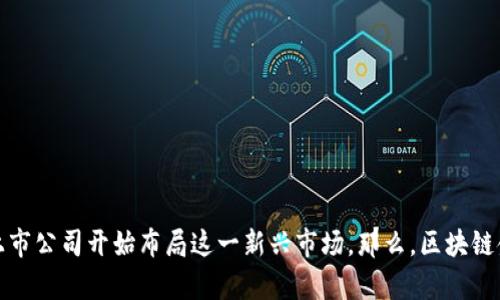 区块链金融领域正在迅速发展，许多上市公司开始布局这一新兴市场。那么，区块链金融行业中有哪些上市公司值得关注？