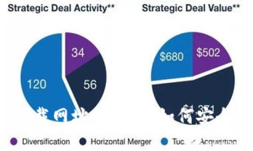比特派官方下载网址是什么？如何安全下载比特派？