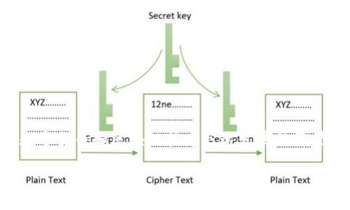 区块链金融管理局的概念在近年来受到越来越多人的关注，特别是在数字货币和区块链技术迅速发展的背景下。那么，究竟什么是区块链金融管理局？是否真的存在如此的机构呢？

区块链金融管理局是怎样的机构？它的作用和意义是什么？