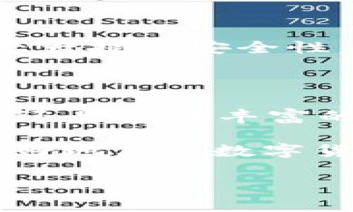 如何在b特派钱包中隐藏资产？教你简单几步保护隐私！

关键词： b特派钱包, 资产隐藏, 安全隐私, 数字资产, 钱包设置

  如何在b特派钱包中隐藏资产？教你简单几步保护隐私！ / 

随着数字资产的兴起，安全性与隐私保护变得愈发重要

随着越来越多的人开始投资数字货币，大家对资产隐藏和隐私保护的关注也与日俱增。b特派钱包作为一款知名的数字资产钱包，提供了许多功能来帮助用户管理和保护他们的资产。然而，如果你想在b特派钱包中隐藏资产，可能会面临一些挑战。本文将详细介绍如何利用这一工具保护你的隐私，以及在何种情况下需要隐藏资产。

什么是b特派钱包？

b特派钱包是一款以用户为中心的数字钱包应用，它不仅支持多种数字资产的存储和管理，还是为了确保用户安全而不断更新的一款重要工具。用户可以在这个钱包中轻松查看资产状况、进行交易，同时也能找到各种安全设置来增强隐私保护。

为什么要隐藏资产？

可能有人会问，为什么需要在b特派钱包中隐藏资产呢？其实，这个问题的答案并没有简单的“是”或“不是”。随着数字货币的普及，钱包中的资产价值有时会非常可观，暴露这些资产信息可能导致一些安全隐患。例如，黑客攻击、网络诈骗、个人隐私泄露等。为了应对这些风险，很多用户选择隐藏部分资产信息，以保护自己的隐私。

如何在b特派钱包中隐藏资产？

实际上，b特派钱包并没有直接提供隐藏资产的功能，但是我们可以通过一些设置间接实现这一效果。以下是几个简单的步骤，帮助你更好地管理你的资产隐私：

h41. 利用密码保护钱包/h4

在b特派钱包中，首先要确保你的钱包是受到密码保护的。设定一个强密码，不仅能防止他人未经允许登录你的钱包，还能确保你对资产的控制权是绝对的。注意，密码应该是你自己能够记住的同时，最好包含字母、数字以及符号的组合。

h42. 关闭链上信息共享/h4

b特派钱包会在区块链上记录所有交易，虽然这一特性是区块链的本质所在，但如果交易信息公开，可能会暴露你的资产状况。因此，在设置中找到信息共享选项，将其关闭，尽量减少相关数据神盘。这样可以增加隐私保护的层层防线。

h43. 定期更换钱包地址/h4

为了进一步保护隐私，你可以定期在b特派钱包中生成新的钱包地址，尤其是在进行大额交易之后。通过不断更换钱包地址，可以有效减少黑客追踪与分析你的资产的可能性。

h44. 使用隐私币/h4

在特定情况下，如果你非常关注隐私保护，可以考虑将一些资产转换为隐私币，比如门罗币（Monero）或Zcash等，这些币种的设计就是为了隐私，交易信息更加模糊。转换为隐私币之后，你的资产信息将难以被跟踪，增加了隐私保护的能力。

h45. 使用多重签名功能/h4

b特派钱包还支持多重签名功能，若想增强资产的保护，可以考虑将个人资产设置为多重签名模式。这样，只有在预设的多个签名同时验证后，才能进行交易，大大提升安全性。

总结

总而言之，在b特派钱包中隐藏资产虽然并不直接，但通过一些安全设置和操作，我们可以大幅度提升我们的隐私保护。无论你是刚开始接触数字货币的新手，还是经验丰富的投资者，保护隐私永远都是非常重要的一环。

如果你还对数字资产安全与隐私管理感兴趣，不妨学习更多相关知识，保持警惕，加强自身的隐私保护意识。毕竟，只有在保障资产安全的前提下，我们才能更好地享受数字货币的魅力。

最后，不忘提醒大家，随着网络环境的变化，新的安全隐患总是会不期而至，保持对安全动态的关注，选择合适的工具和措施，方能真正保护好自己的数字资产。