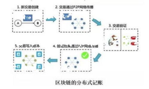   区块链金融最新价格行情：你了解当前的数字货币市场了吗？ / 

 guanjianci 区块链金融, 数字货币, 价格行情, 市场分析, 投资建议 /guanjianci 

引言：区块链金融的崛起
近年来，区块链金融以其去中心化、透明性和安全性吸引了成千上万的投资者和消费者。随着越来越多的人关注这一领域，数字货币的价格波动成为了人们讨论的热点话题。那么，现在的区块链金融最新价格行情究竟如何呢？这是一个值得每个投资者深思的问题，今天我们就来探索一下这个神秘而又充满机遇的市场。

数字货币的价格现状
目前，市场上流通的数字货币种类繁多，包括比特币、以太坊、瑞波币等。这些货币的价格都存在较大的波动，有时候一天之内就能发生明显的涨跌。这种高波动性吸引了一部分投资者，他们希望通过短期交易获取利润，但同时也增加了风险。

以比特币为例，近期价格已经突破了某个历史高点，引起了市场的广泛关注。许多分析师和投资者们开始纷纷讨论这种涨势是否可以持续。而以太坊虽然在价格上没有比特币那么引人注目，但它在区块链技术应用方面的发展潜力也不容小觑。人们纷纷想要知道，根据当前的行情，未来的投资机会在哪里。

智能合约与去中心化金融（DeFi）
区块链金融的魅力不仅在于数字货币本身，更在于围绕其技术展开的各种革新。例如，智能合约的出现让金融交易变得更加高效和安全。通过预设的条件，智能合约可以在没有中介的情况下完成交易，节省了时间和成本。

去中心化金融（DeFi）则是另一个备受关注的领域。DeFi平台提供各种金融服务，如借贷、交易和保险等，而这一切都是在没有传统银行的参与下完成的。这种模式颇具颠覆性，给了普通人一个前所未有的机会去掌控自己的财务。

市场分析与前景展望
那么，目前区块链金融的市场前景究竟如何呢？许多专家认为，随着技术的不断进步和应用场景的丰富，数字货币和区块链技术的发展势头将会持续。尤其是在全球经济不确定性增加的背景下，越来越多的人开始认可数字资产的投融资价值。

不过，投资者在进入这一领域时务必要谨慎，因为市场波动性大，损失风险同样很高。在选择投资标的时，务必要进行充分的研究与市场分析，尽量做到心中有数。在数字货币的海洋中，能够找到那闪闪发光的“金子”，往往需要比其他人更多的洞察与耐心。

区块链技术应用的扩展
除了传统的金融领域，区块链技术的应用正在不断扩展到其他领域。比如，供应链管理、医疗健康、艺术品交易等，区块链的去中心化特性在这些行业中发挥着越来越重要的作用。这些新兴应用不仅提升了行业效率，也创造了新的商业模式。

以艺术品交易为例，越来越多的艺术家选择将他们的作品以数字方式呈现，并利用区块链技术进行交易。这种方式不仅保障了作品的真实性和版权，也为艺术家们提供了更广泛的市场。在这种背景下，区块链技术的价值愈发凸显。

风险警示与投资建议
当然，在享受这些机遇的同时，投资者也必须清醒地认识到风险。市场行情变化快，投资决策需谨慎。此外，随着监管政策的逐步完善，数字资产的法律地位也在发生变化，投资者应当关注相关政策动态，避免不必要的法律风险。

有些专家建议，对于刚刚进入区块链金融领域的投资者来说，不妨先从小额投资开始，逐步积累经验。可以关注一些相对成熟的项目，如比特币和以太坊，跟随市场趋势，进行适度的投资。长期而言，注重项目的实用性和技术创新，才能更好地把握市场的发展方向。

总结与展望
总的来说，区块链金融的最新价格行情充满了变数与机会。无论你是对数字货币充满热情的投资者，还是对区块链技术的前景充满期待的技术爱好者，都应该对这个市场保持好奇与学习的态度。

在未来的日子里，我们将会看到越来越多的创新和颠覆出现，也许区块链金融将不断重塑我们的经济和生活。在这个过程中，保持理性，及时调整自己的策略，才能在风云变幻的市场中立于不败之地。

最后，提醒大家，投资有风险，入市需谨慎。无论你对当前的区块链金融价格行情有何看法，都要做好充足的准备，才能在快速变化的市场中找到属于自己的机会。