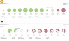  如何轻松下载比特派官方钱包？你知道安装步骤