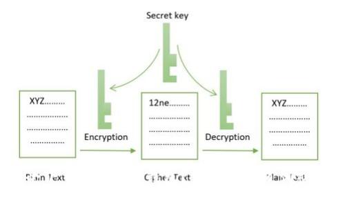 如何安全下载BitKeep钱包？你需要知道哪些关键点？