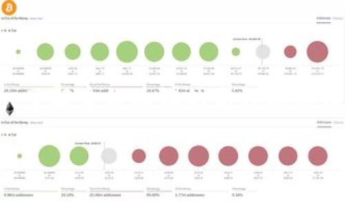 比特派钱包身份验证在哪看的确是一个常见的问题，尤其是在越来越多的人开始关注加密货币和数字资产的安全管理时。想要有效地使用比特派钱包，了解身份验证的流程及其位置是至关重要的。为了帮助大家更好地理解这一点，我们将从多个角度来探讨比特派钱包的身份验证，而这一切都将以一个引人思考的问题为切入点。

比特派钱包身份验证的查看和操作：你知道在哪里找吗？