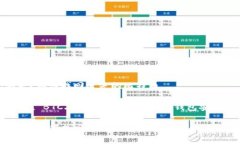 特派钱包BTC丢失？如何找回遗失的比特币关键词
