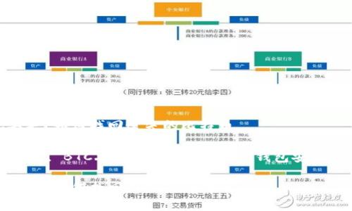 特派钱包BTC丢失？如何找回遗失的比特币

关键词: 特派钱包, BTC丢失, 比特币找回, 钱包安全, 数字货币管理

特派钱包BTC丢失？如何找回遗失的比特币