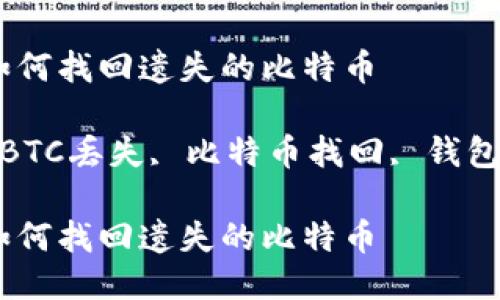 特派钱包BTC丢失？如何找回遗失的比特币

关键词: 特派钱包, BTC丢失, 比特币找回, 钱包安全, 数字货币管理

特派钱包BTC丢失？如何找回遗失的比特币