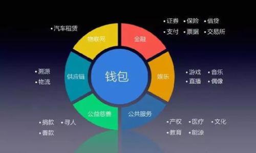   B特派开源吗？什么是B特派？ / 
 guanjianci B特派, 开源, B特派功能, B特派优势, 软件开发 /guanjianci 

什么是B特派？
B特派其实是一个相对新颖的概念，在软件开发和信息技术领域引起了不少关注。简单来说，它是一种旨在提升工作效率和协作能力的工具。许多团队使用它来进行项目管理、任务分配和进度跟踪。然而，很多人对这个工具的背景和具体功能并不是很清楚，尤其是关于它是否开源的问题。

B特派的核心功能
在了解B特派之前，得先知道它能做什么。B特派通常包括以下几大核心功能：任务管理、文档协作、团队沟通、进度跟踪，以及数据分析等。你可以在一个平台上完成从规划到执行的全过程，非常方便。

开源 vs 非开源
那到底B特派是开源的吗？这个问题实际上并不简单。开源软件的主要特点是允许用户查看、修改源代码，并且通常是免费的。而非开源软件则会有更严格的使用限制，源代码通常不对外开放。这就涉及到很多技术上的细节。

开源的优势
我们来聊聊开源的一些优势吧。首先，开源软件的 API 和文档通常都比较完整，用户可以很容易地进行二次开发，甚至构建自己的功能模块。其次，开源社区通常会对软件进行维护和更新，快速修复 bug。同时，开源还能够促进更加开放的协作，用户可以互相分享自己的开发经验和模块。这些都是 B特派如果开源的话，可能带来的好处。

非开源的优势
当然，非开源软件也有其优势。例如，开发团队可以对源代码进行更严格的控制，确保产品的安全性和稳定性。此外，非开源软件的用户通常能享受到更为专业的技术支持，特别是对于企业级用户来说，稳定性和支持服务是非常重要的。

B特派的现状与未来
说了这么多，B特派到底算不算开源呢？目前来看，B特派的平台仍然是闭源的，用户只能使用已有的功能，而无法进行过多的修改。这也让一些开发者感到遗憾，因为他们希望能够在这个平台上进行更多的个性化定制。

为什要选择B特派？
B特派虽然不是开源的，但仍然有许多用户喜欢使用它。这是因为它的功能齐全、界面友好且容易上手。加上，开发团队不断迭代更新，这使得用户能够接触到越来越多的新功能。此外，B特派的社区支持也在逐步发展，用户们可以在社区中互相学习，一同提高。

结论
总的来说，B特派并不是开源的软件。但是从实用的角度来看，它提供了很多可以支持团队协作的功能，这让不少用户愿意选择它。尽管有些开发者希望它能够开放源代码，但在现阶段，B特派为了提供更好的服务和支持，保持闭源也是有其合理性的。

在选择是否使用B特派时，用户应该综合考虑自己的需求、团队规模以及项目特性。同时，保持对开源和非开源软件的敏感度，才能为自己的项目选择最合适的工具。

常见问题解答
最后，我们整理了一些常见的关于B特派的问题，帮助大家更好地理解这个平台。

1. B特派能接入其他工具吗？
是的，B特派支持与一些常用的工作工具进行整合，比如日历、邮件等。这使得团队在使用时更加便利。

2. 如何学习使用B特派？
B特派官方网站提供了丰富的教程和指南，用户可以根据自己的需求进行深入学习。此外，社区中的用户也常常分享他们的使用经验和技巧，你可以从中受益匪浅。

3. B特派的安全性如何？
作为一个闭源平台，B特派在安全性方面也投入了不少精力。它会定期进行安全审核，尽量减少用户数据泄露的风险。

4. B特派的费用如何？
B特派的使用费用视具体的使用计划而定，通常分为不同的套餐，适合不同规模和需求的团队。

5. 有没有免费的替代产品？
当然有。市面上有不少开源的项目管理工具，比如Taiga、Redmine等，用户可以根据自己的需求进行选择。

希望以上信息能帮助大家进一步理解B特派，无论选择与否，重要的是找到最适合自己团队的工具。