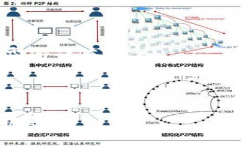   区块链游戏平台模式是什么？ / 

 guanjianci 区块链, 游戏平台, 数字资产, 去中心化, 玩家权益 /guanjianci 

### 区块链游戏平台的概念

区块链游戏平台是一种利用区块链技术构建的在线游戏平台。这类平台通过去中心化的方式，解决了传统游戏行业中的一些痛点，如虚拟物品的权属归属、交易的透明度和安全性等。在这里，玩家不仅是消费者，更是数字资产的拥有者，能够真正掌控自己的游戏体验和资产。

### 区块链是什么？

在我们深入探讨区块链游戏平台之前，先来简要了解一下区块链。简单来说，**区块链**是一种分布式的数据库技术，能够以一种安全、透明且不可篡改的方式记录信息。你可以把它想象成一个公开的账本，每个人都能参与记录和查看。由于这种特性，使得区块链在很多领域得到了应用，包括金融、物流、医疗等，也为游戏行业带来了新的可能性。

### 为什么要使用区块链技术？

#### 1. 玩家权益保护

在传统游戏中，玩家所购买的虚拟物品其实是平台的资产，玩家只拥有使用权，而非所有权。然而，在**区块链游戏平台**上，玩家能够真正拥有这些数字资产。比如，你从游戏中获得的稀有道具，它们被记录在区块链上，你可以自由交易、出售或甚至将它们转移给朋友。这种模式极大地增强了玩家的参与感和成就感。

#### 2. 交易的透明性

通过区块链，每一笔交易都被记录在一个公开的网络中，任何人都能查看。这意味着 **游戏平台** 的运营更为透明，玩家可以放心交易，不用担心被坑或被骗。

#### 3. 去中心化的运营模式

传统的游戏公司往往集中控制用户数据和资产，而区块链游戏平台则通过去中心化的方式，赋予了玩家更多的权利。这让游戏不再是某个公司的“封闭花园”，而是一个由玩家共同参与和治理的生态系统。

### 区块链游戏平台的构成要素

要理解 **区块链游戏平台** 的整体形态，我们可以从以下几个方面进行分析：

#### 1. 数字资产

数字资产是区块链游戏平台的核心。在这些平台上，游戏中的装备、道具、虚拟货币都可以转化为数字资产，存证在区块链上。玩家可以通过交易所、市场等手段自由买卖这些资产，甚至将其变现。

#### 2. 智能合约

**智能合约** 是一种自动执行、不可篡改的合同，嵌入在区块链中。在游戏中，智能合约可以用于自动结算交易、分配奖金等，这使得交易过程更加高效和安全。

#### 3. 去中心化应用（DApps）

区块链游戏平台通常会构建去中心化应用（DApps）来提供用户界面和交互体验。这些应用依赖于区块链技术运作，能够让玩家参与游戏，同时为玩家提供更多的功能和特色。

### 区块链游戏平台的优势

#### 1. 增强的玩家互动性

利用区块链的玩家不仅能参与游戏，还能有机会为游戏的开发和运营贡献意见。在这种模式下，玩家的反馈可以直接影响游戏的未来发展。

#### 2. 创建全新的经济体系

在很多区块链游戏平台中，玩家的参与不再局限于游戏本身，还可以通过交易、投资等方式参与到游戏的经济体系中。这种新经济模式能够激励玩家更加深入地参与到游戏中去。

#### 3. 自我管理的社区

区块链的去中心化特性使得游戏平台可以建立自我管理的社区。玩家通过投票、提案等方式有机会参与决策，这样不仅增强了玩家的归属感，还提高了社区的活跃度。

### 面临的挑战

尽管 **区块链游戏平台** 的发展前景被广泛看好，但在实际运营中也面临不少挑战。

#### 1. 法律法规的限制

在不同国家和地区，区块链和数字资产相关的法律法规尚不成熟，这可能给游戏平台的运营带来风险。如何在合规的环境下发展是一个需要考虑的问题。

#### 2. 技术门槛

相对于传统游戏平台，**区块链** 技术的复杂性可能令一些开发者和用户感到困惑。这种复杂性可能影响到用户的接受度和使用体验。

#### 3. 网络拥堵与交易费用

一些公共区块链网络在高并发情况下可能会出现拥堵，导致交易速度变慢，甚至费用增高。这一问题需要通过技术的不断迭代与来解决。

### 未来展望

展望未来，**区块链游戏平台** 将会更加成熟、普及。随着技术的发展，越来越多的开发者将投入到这一领域中，他们会利用区块链的优势，创造出各种各样的新型游戏体验。

希望在未来，不仅是玩家，连开发者都能在这种新型游戏平台中受益。每个人都能在这个去中心化的生态中找到自己的位置，享受游戏的乐趣。

通过整合上述优势和挑战，区块链游戏平台有机会重新定义游戏行业的未来。无论你是玩家还是开发者，参与到这个创新的浪潮中，都是一个值得期待的经历和机遇。