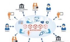 ＂bitp官方网址＂通常指的是与比特币或其他加密