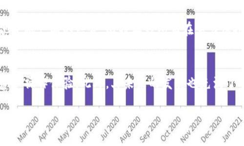 比特派钱包公司（BitPie Wallet Company）是一个以将在区块链和加密货币领域创新和发展为目标的公司。作为数字资产管理的优秀平台，比特派钱包为用户提供了安全、方便的加密资产管理服务。该钱包支持多种加密货币的存储、转账和交易，让用户能够轻松地管理自己的数字资产。在介绍比特派钱包之前，让我们先理解一下比特派钱包的基本概念和背后的技术原理。

什么是比特派钱包？
比特派钱包是一个数字货币钱包，允许用户存储、发送和接收各种加密货币。这个钱包为用户提供了一个安全的环境，可以在线管理他们的资产。例如，用户可以在钱包内部进行加密货币交易，不必依赖外部的交易所。比特派钱包的最大优点在于其用户友好界面和安全性，使得无论是新手还是老手都能轻松上手。

比特派钱包的功能与优势
比特派钱包不仅仅是一个简单的钱包，还有很多令人兴奋的功能和优势：
ul
    li安全性：比特派钱包采用了加密技术，确保用户的数字资产在存储和交易过程中的安全性。/li
    li多币种支持：比特派支持多种主流币种，用户可以轻松管理不同的加密资产。/li
    li易用性：比特派钱包的用户界面十分友好，新用户一看就能明白怎么使用，不需要复杂的学习过程。/li
    li快速交易：钱包内的交易速度极快，用户可以几乎实时完成资产的转移与交易。/li
    li隐私保护：比特派非常重视用户的隐私，用户的数据不会被随意收集和传播。/li
/ul

如何注册和使用比特派钱包？
注册和使用比特派钱包是个相对简单的过程。让我们来逐步看看怎么做：
ol
    li下载比特派钱包：首先，你需要在你的手机应用商店下载比特派钱包应用。/li
    li注册账户：打开应用后，你会被要求创建一个账户。输入你的基本信息。/li
    li设置安全措施：为了保障账户安全，你需要设置密码和其他安全选项，例如两步验证。/li
    li保存助记词：应用会生成一组助记词，这是恢复账户的关键，一定要妥善保存。/li
    li充值和交易：账户设置完成后，你就可以往钱包里充值，开始交易或者投资加密货币了。/li
/ol

比特派钱包的安全性有保障吗？
安全性是任何数字货币钱包的重中之重，比特派钱包采取了多种措施确保用户的资产安全：
ul
    li加密技术：比特派采用了前沿的加密技术，确保用户数据在传输和存储过程中始终受到保护。/li
    li冷存储：大部分资产会存储在离线环境下，这样就降低了被黑客攻击的风险。/li
    li多层验证：每一次交易都会被要求进行验证，包括账号密码、指纹或其他生物识别方式。/li
/ul

用户评价与反馈
在网络上，你会发现有关比特派钱包的各种用户评价。一些用户称赞它的易用性与安全性，认为这是一个很好的管理与交易加密资产的平台。然而，也有一些用户提到了他们在使用过程中遇到的问题，特别是在某些特定情况下的客服响应速度上。总的来说，大部分用户对比特派钱包的安全性和多功能性表示满意。

比特派钱包的未来发展潜力
随着区块链技术和加密市场的不断发展，比特派钱包也在不断更新他们的服务与功能。未来版本可能会引入更多的交易功能、社交交易、自我管理投资组合以及与其他金融产品的结合。比特派钱包正在努力保持其在市场上的竞争力，满足用户不断变化的需求。

总结
比特派钱包公司作为一种数字资产管理工具，已经在行业内占据了一席之地。凭借其安全性、易用性和多币种支持的特性，比特派钱包为广大用户提供了便捷的数字资产操作体验。此外，其未来的发展也充满了希望。因此，如果你对加密货币感兴趣，比特派钱包也许是一个值得尝试的选择。

比特派钱包公司：如何选择最佳的数字资产管理工具？