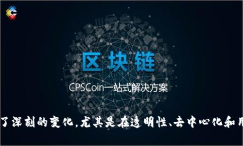 区块链游戏分布规律是一个当前备受关注的热点话题。在数字货币和游戏产业的交汇点上，区块链技术为游戏开发与分发带来了深刻的变化。尤其是在透明性、去中心化和用户权益保护方面，区块链的优点使得越来越多的开发者和玩家开始关注并加入这一领域。那么，什么是区块链游戏的分布规律？