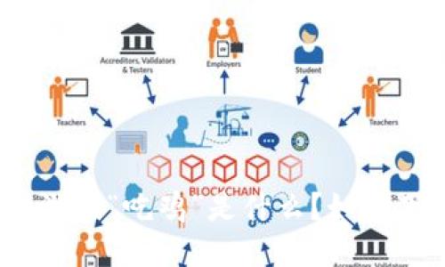 : 区块链小游戏“吃鸡”是什么？如何下载与安装？