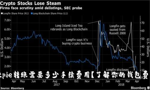 Bitpie转账需要多少手续费用？了解你的钱包费用！