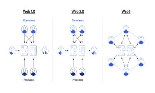 区块链在游戏中的设计这个主题越来越受到关注，许多游戏开发者和玩家对于如何利用这种新兴技术创造更好的游戏体验感到好奇。为了更好地探讨这个话题，我们可以从以下几个方面进行分析。

区块链如何改变游戏设计：玩家体验的未来吗？