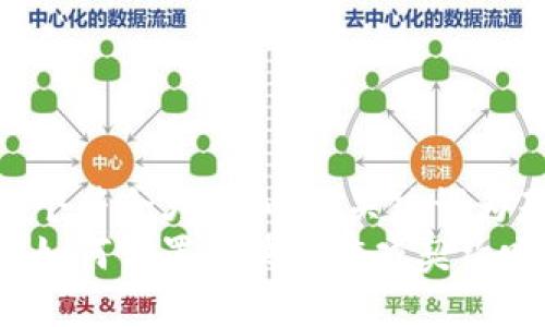 思考一个符合大众和，以关键词为基础  
你知道如何设置区块链游戏契约吗？