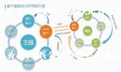   比特派客服能给我们带来哪些帮助？ /  guanjia