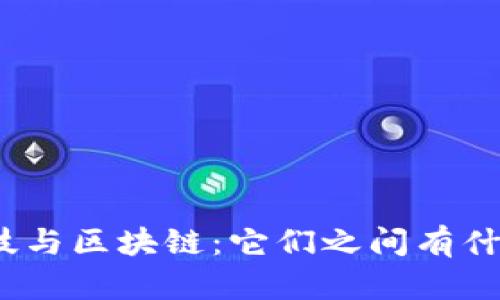 金融科技与区块链：它们之间有什么联系？
