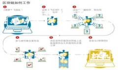   Bitpie钱包究竟是骗局吗？如何识别数字钱包的安