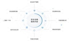 思考与关键词怎么选择最新靠谱的区块链游戏？