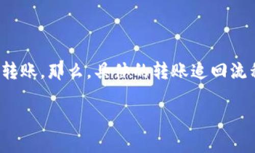 特派钱包的转账功能为用户提供了方便快捷的资金管理工具。但是，有时候我们可能会因为误操作而需要追回转账。那么，具体的转账追回流程是怎样的呢？今天我们就来深入探讨一下特派钱包转账追回的可行性与步骤，希望能为大家提供实用的参考。

特派钱包的转账可以追回吗？如何进行追回操作？