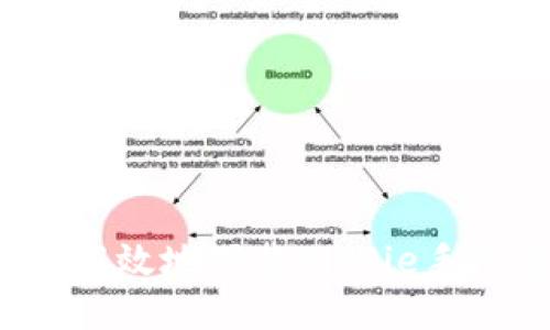 如何安全高效地下载BitPie手机端应用？