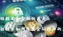 区块链技术和金融的关系区块链技术如何改变金
