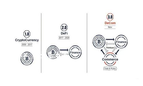 特派 TRX 能量怎么买

如何购买特派 TRX 能量？了解你的选择与步骤