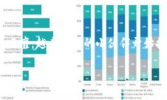 比特派钱包怎么汇总金额的这个问题相信不少使